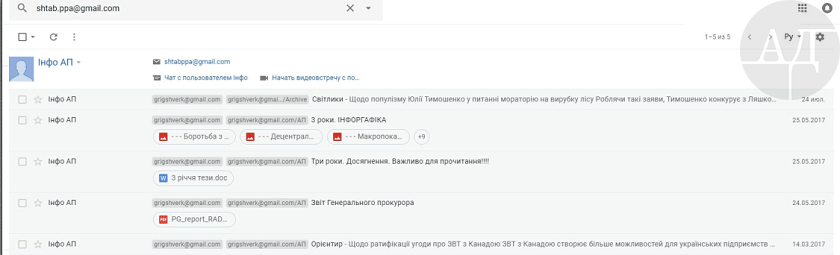 Mr. Shverk is not only a ‘talking head’ representative of Petro Poroshenko Bloc but also an active influencer of Poroshenko’s information policy that apparently has partial involvement of Borys Lozhkin. 