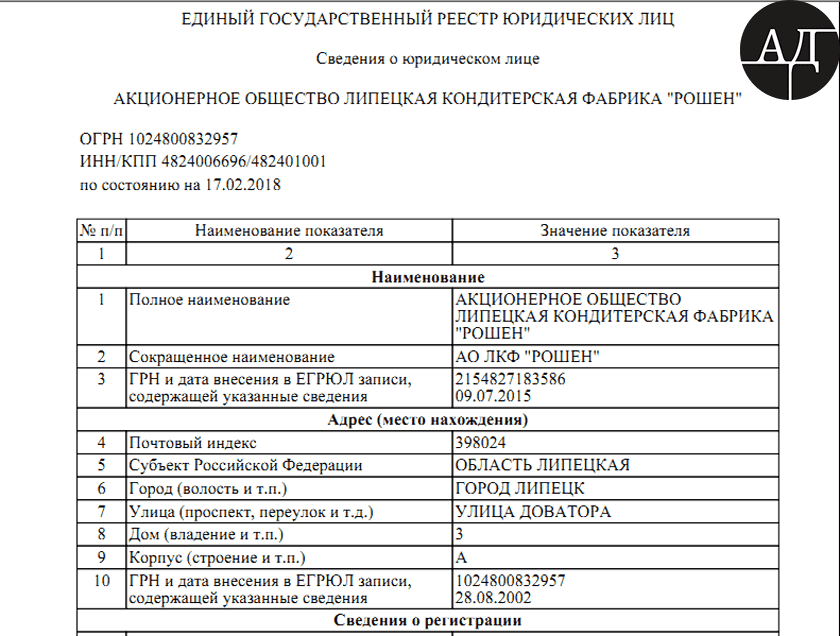 There is one more interesting detail about the whole situation: the person with the same surname heads LLC Roshen in Russia and his name is Oleh Kazakov. Isn’t he the husband of Nataliya? 