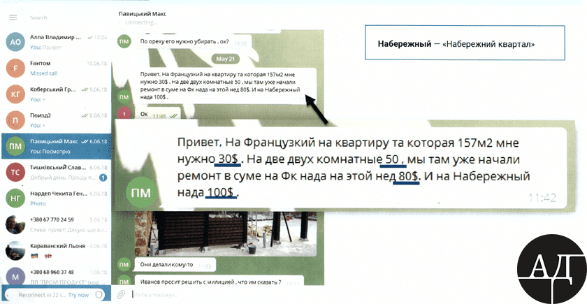 Then, Maksym Pavytskyi informed Mr. Prodan in their correspondence as of May 21, 2018, that the repair of Prodan’s apartments (he apparently meant 3 of them, one of which was 157sq.m) in the residential complex Frantsuzkyi Kvartal (The French Area) located in Kyiv would cost 80k USD. And Pavytskyi reminded Prodan about the needed investment in the residential complex Naberezhnyi Kvartal in the amount of 100k USD once again.