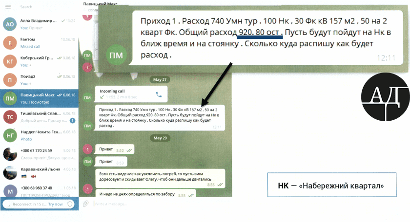 On May 27, 2018 Mr. Pavytskyi reported to Prodan as to the expenses amounting to 920k USD