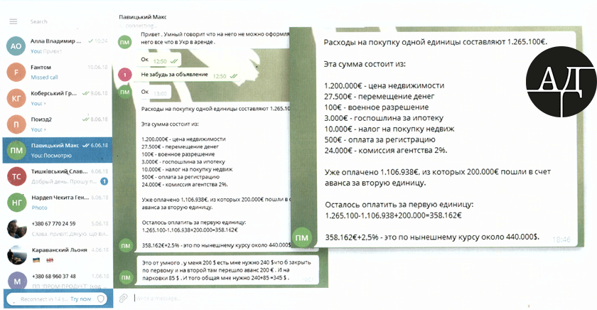 Later on Maksym Pavytskyi wrote to Myroslav Prodan saying that the cost of one house reached 1.26mln EUR. Overpricing took place due to additional costs that covered money transfer, military permit, state duties, taxes, agency fees and registration.